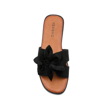 7121 NERO